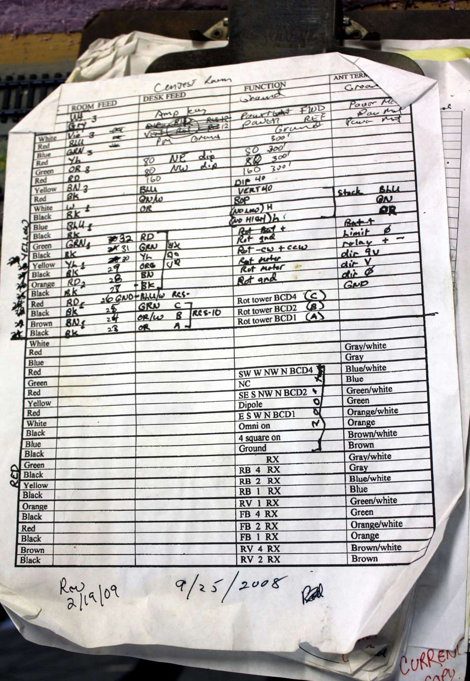 wiring list